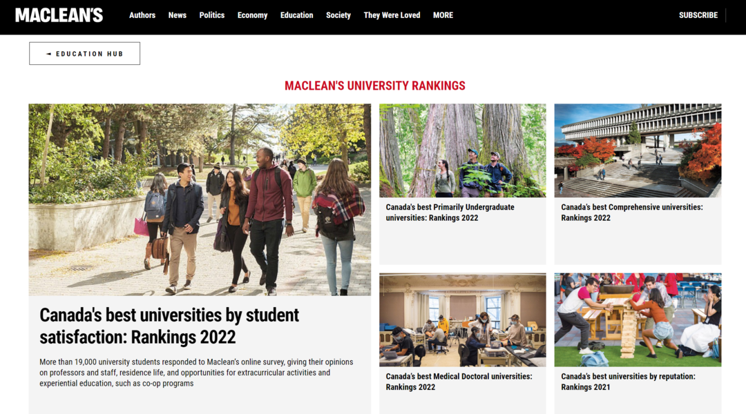 【最新】2022年麦考林杂志加拿大大学排名已发布！来看看你的dream school有没有上榜？